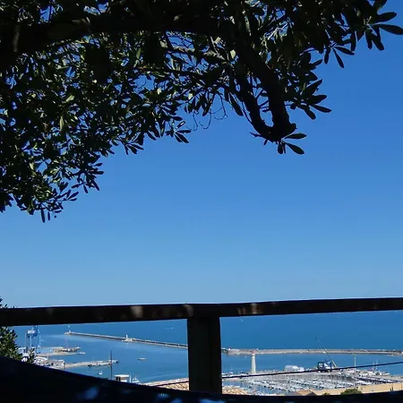 Vues Imprenables Jacusi Sète